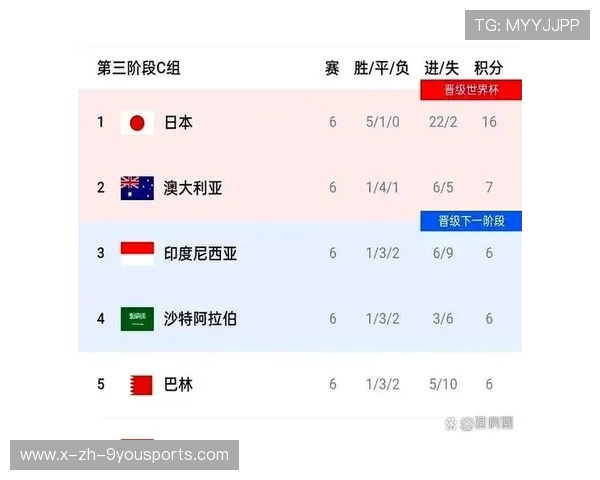 欧洲世预赛乱成一锅粥！意大利再陷险境